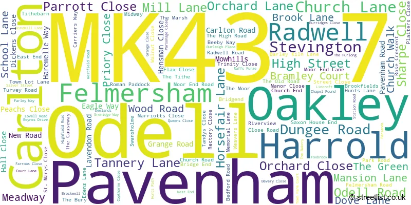 A word cloud for the MK43 7 postcode